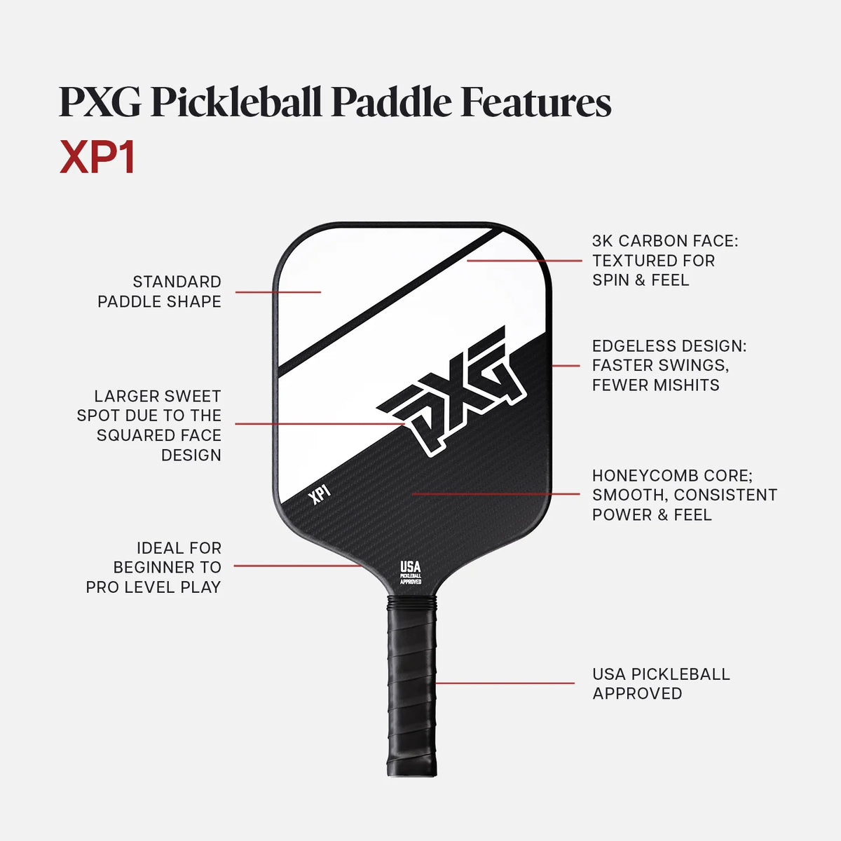 Pickleball Paddles