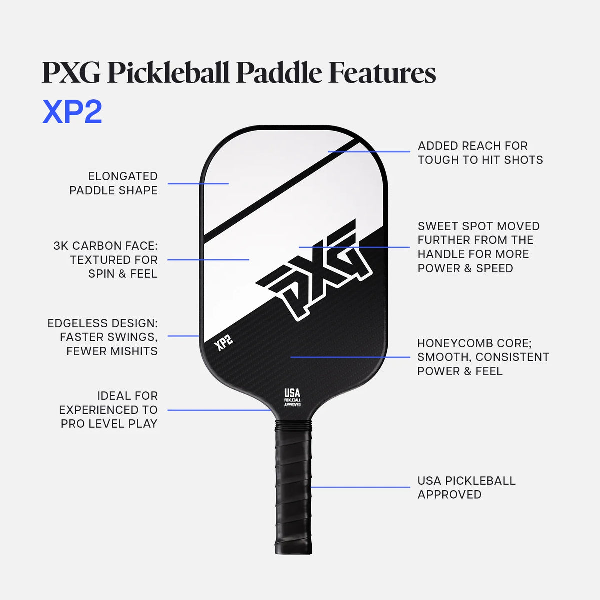 Pickleball Paddles